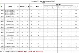 进攻状态不俗！文班亚马半场11中6拿下15分2助 没篮板进账